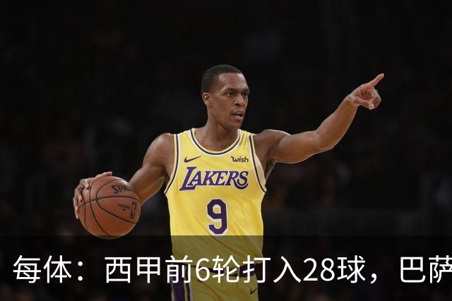 每体：西甲前6轮打入28球，巴萨正挑战11/12赛季穆氏皇马进球纪录